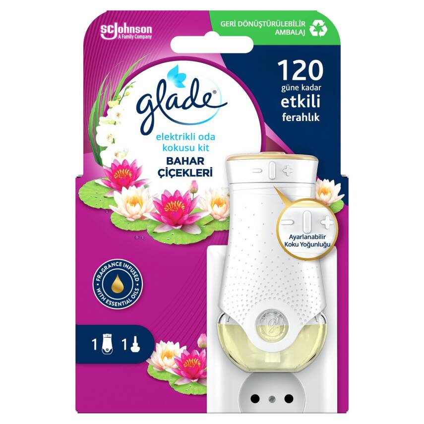 Glade Elektrikli Kit Bahar Çiçekleri 20 Ml - 1
