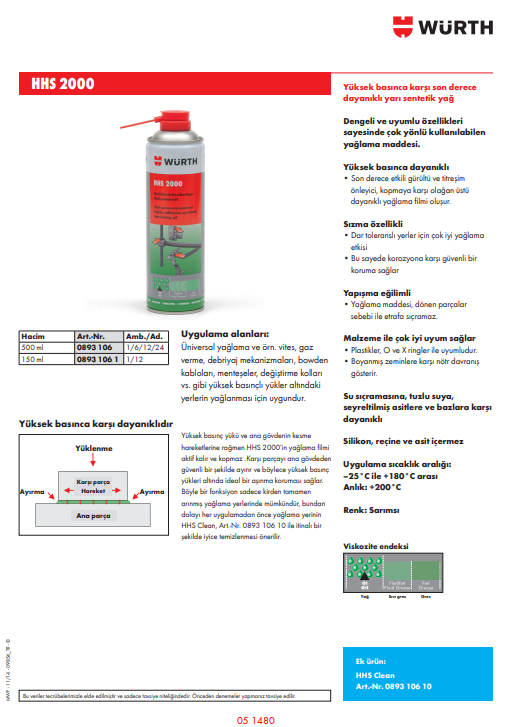 HHS 2000 - Yağlama Spreyi 500ML - 2
