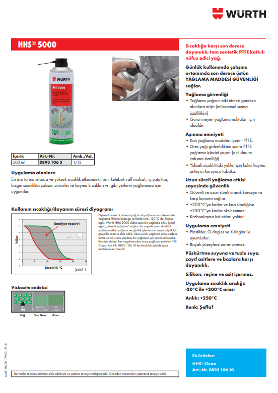HHS 5000 - Isıya Dayanıklı Yağlama 500ML - 2