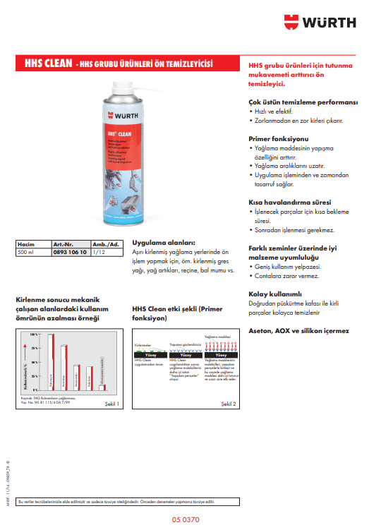 HHS CLEAN - Kuvvetli Yağ Temizleyici 500ML - 2