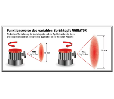 Inox-Paslanmaz Çelik Sprey Perfekt 400ml - 2