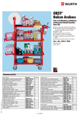 Kokpit Koruma ve Bakım 500ML - 3