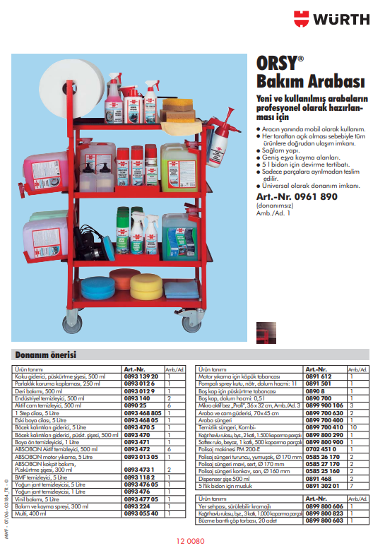 Kokpit Koruma ve Bakım 500ML - 3