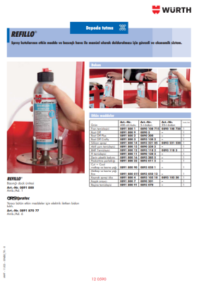 Pas Sökücü Sprey 400ml - 2