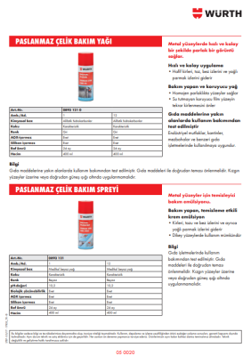 Paslanmaz Çelik Bakım Yağı 400ml - 4
