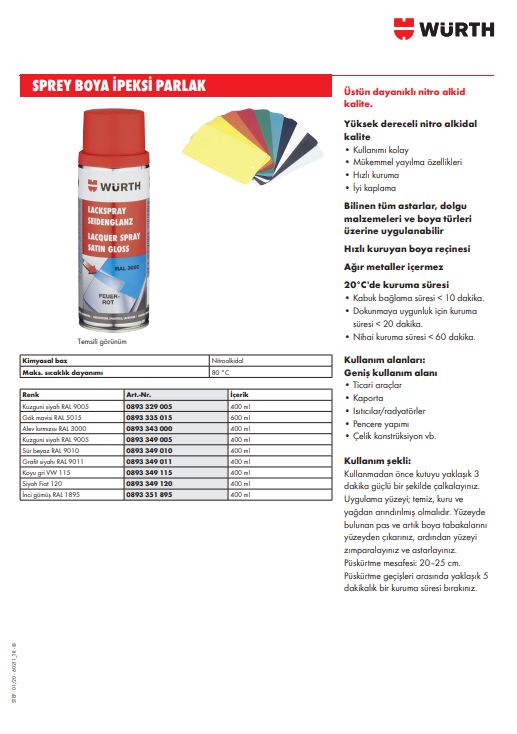 Sprey Boya RAL9011 İpeksi Grafit Siyahı 400 - 2